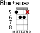 Bbm+sus2 para ukelele - versión 7