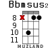 Bbmsus2 para ukelele - versión 13