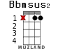 Bbmsus2 para ukelele - versión 8