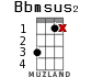 Bbmsus2 para ukelele - versión 9