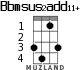 Bbmsus2add11+ para ukelele - versión 2