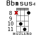 Bbmsus4 para ukelele - versión 11
