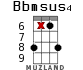 Bbmsus4 para ukelele - versión 13
