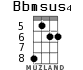 Bbmsus4 para ukelele - versión 3