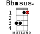 Bbmsus4 para ukelele - versión 8