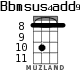 Bbmsus4add9 para ukelele - versión 3