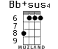 Bb+sus4 para ukelele - versión 3