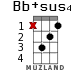 Bb+sus4 para ukelele - versión 7