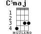 C5maj para ukelele - versión 2