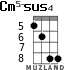 Cm5-sus4 para ukelele - versión 2