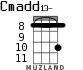 Cmadd13- para ukelele - versión 6