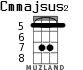 Cmmajsus2 para ukelele - versión 5
