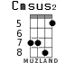 Cmsus2 para ukelele - versión 9