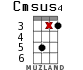 Cmsus4 para ukelele - versión 14