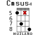 Cmsus4 para ukelele - versión 15