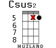 Csus2 para ukelele - versión 16