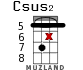 Csus2 para ukelele - versión 17