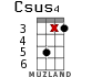 Csus4 para ukelele - versión 14