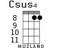 Csus4 para ukelele - versión 8