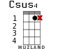 Csus4 para ukelele - versión 9