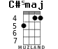 C#5maj para ukelele - versión 2