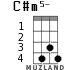 C#m5- para ukelele - versión 3