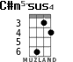 C#m5-sus4 para ukelele - versión 2