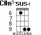 C#m5-sus4 para ukelele - versión 3