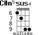 C#m5-sus4 para ukelele - versión 4