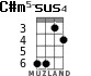 C#m5-sus4 para ukelele - versión 5