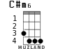 C#m6 para ukelele - versión 2