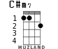 C#m7 para ukelele - versión 1