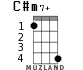 C#m7+ para ukelele - versión 2