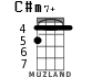 C#m7+ para ukelele - versión 5