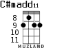 C#madd11 para ukelele