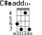 C#madd11+ para ukelele - versión 3