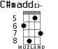 C#madd13- para ukelele - versión 4