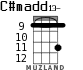 C#madd13- para ukelele - versión 5