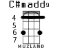 C#madd9 para ukelele - versión 2