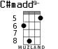 C#madd9- para ukelele - versión 4