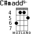C#madd9- para ukelele