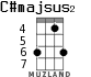 C#majsus2 para ukelele - versión 3