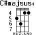 C#majsus4 para ukelele - versión 4