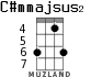 C#mmajsus2 para ukelele - versión 3