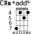 C#m+add9- para ukelele - versión 2