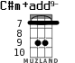 C#m+add9- para ukelele - versión 3