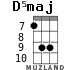 D5maj para ukelele - versión 1