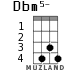 Dbm5- para ukelele - versión 3