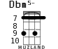 Dbm5- para ukelele - versión 8