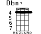 Dbm7 para ukelele - versión 2